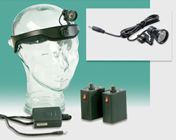 SheerVision LED Headlight - Loupe or Headband Mount
